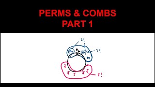 HSC Year 12 Extension 1 (3U) - Permutations - Combinatorics (Perms and Combs) - Part 1