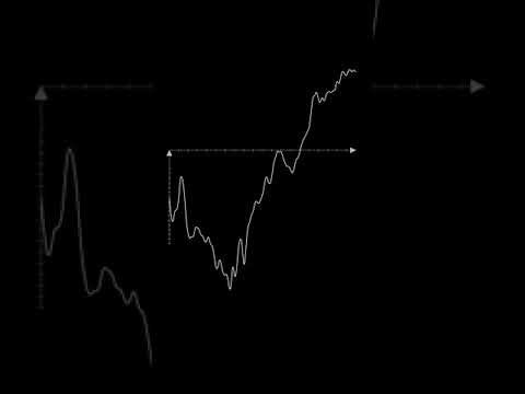 Python plotting basics in LESS than 60 seconds!