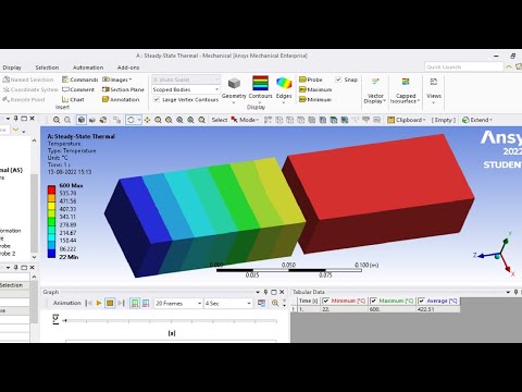 Steady State Thermal Ansys - Radiation | Tutorial - 02 |  Ansys for Beginners
