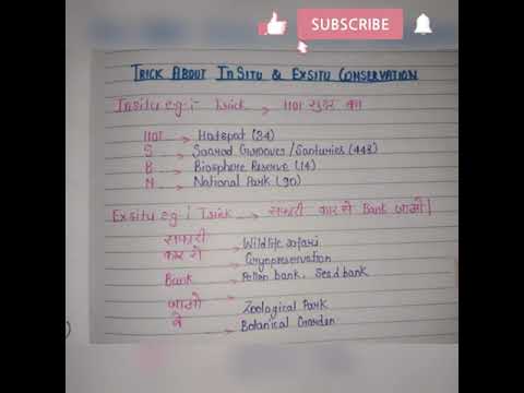 Trick to learn In situ and ex situ conservation 🏵️ #shorts #neet #tricks #biology #facts #knowledge
