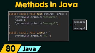 Methods in Java