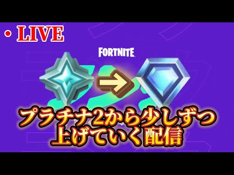 【フォートナイト】天空ビクロイする配信（参加型）