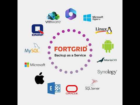 FORTGRID SUPPORTING PLATFORM