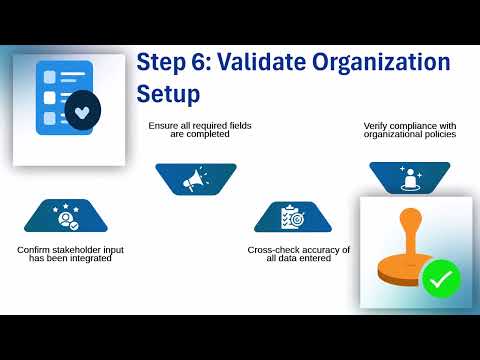 How to Create Supervisory Organizations in Workday | Workday Training | Workday Tutorial