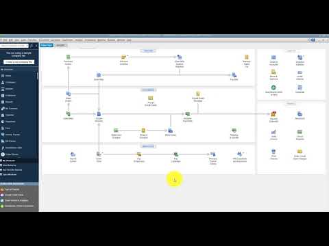 Accrual vs Cash based Accounting