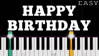 Happy Birthday To You | EASY Piano Tutorial