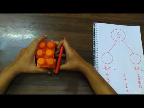 Easy Method for Number Bond,Teach Number Bond to Kids Easy Method
