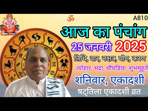 Aaj ka panchang 25 January 2025/तिथि, चौघड़िया/शनिवार पंचांग