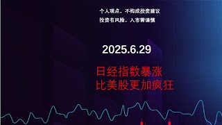 20250629日经指数分析