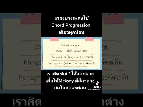 บางเพลงใช้คอร์ดชุดเดียวทุกท่อนท้าทายในการหาMotif ที่แตกต่าง #แต่งเพลง #เต็นธีรภัค