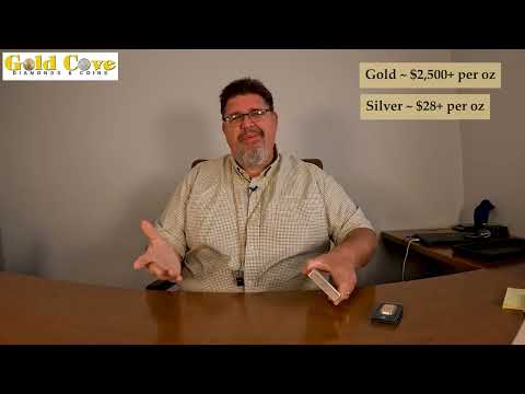 Monday Market Review! 9-9-24