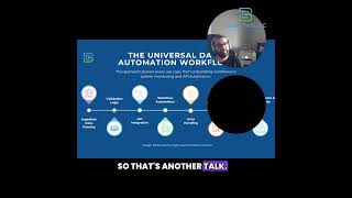 Don’t Buy Software Until You Do This: Fix Your Process First