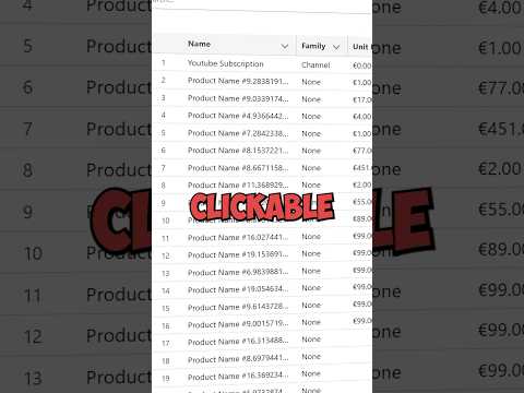 How To Add Hyperlink To The Lightning-Datatable Column #salesforce #shorts