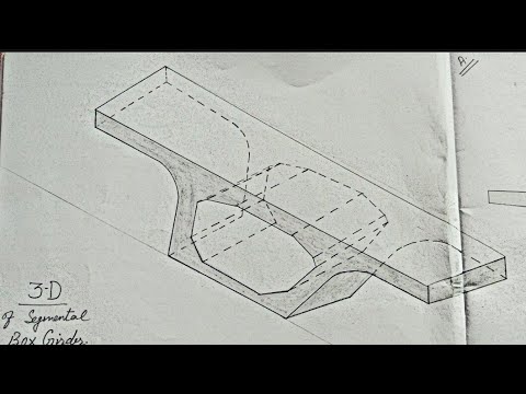 Segmental box girder reinforcement review...
