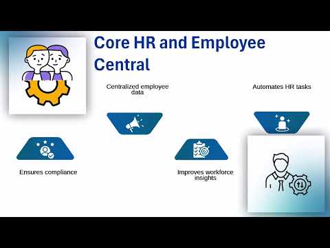 SAP SuccessFactors Course 🌟 | SAP SuccessFactors Training 🚀 | SAP SuccessFactors Tutorial 🎯
