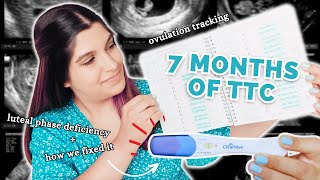 My TTC (trying to conceive) Journey | How I Got Pregnant AFTER 7 MONTHS TRYING | Ovulation Tracking