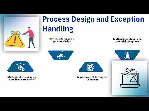 Dell Boomi Training Material PDF 📘 | Dell Boomi Training Guide 🚀