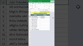 HOW TO USE THE UPPER FUNCTION IN EXCEL🤩👌#shorts #excel #exceltips