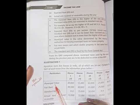 illustration 1 Taxation Income From House 🏠 Property#caintermediate #castudents