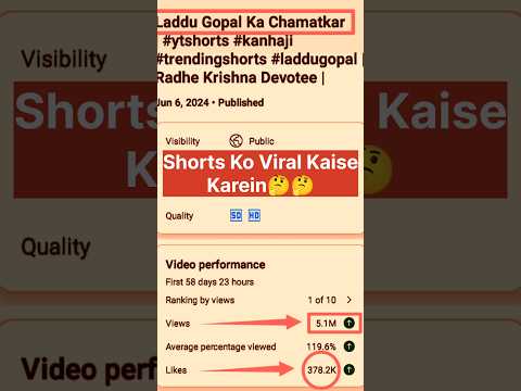 Shorts Ko Viral Kaise Karein🤔🤔 | #viralahorts #ytshorts #howtoviralshortvideo #laddugopal #kanhaji |