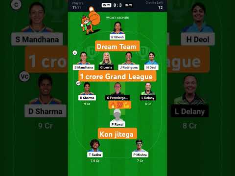 IN-W vs IR-W Dream11, IND-W vs IR-W Dream11 Prediction, India Women vs Ireland Women ODI Team Today