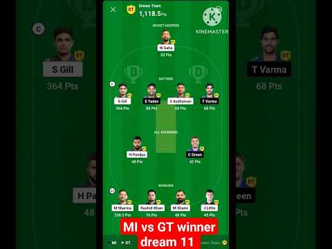 🏆 MI  vs GT 🏆 || mi vs gt winner dream 11 #dream11 #iplt20