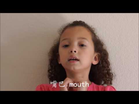 Coolong Chinese Vocabularies - Head Parts