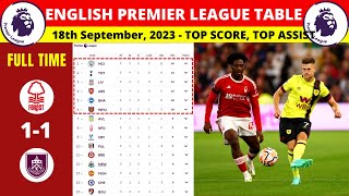 EPL Result And Table Today - 18th September Matchweek 5 - Nottingham vs Burnley PREMIER LEAGUE 2023