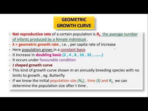EXPONENTIAL & LOGISTIC POPULATION GROWTH CURVE