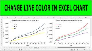 How to Change the Color of Line in Excel Multiple Line Graph | How to Change Chart Color in Excel