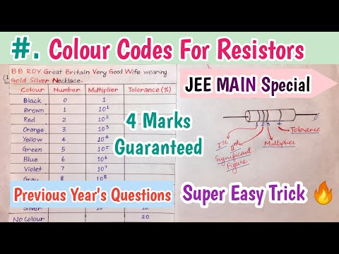 Colour Codes for Resistors Trick | Current Electricity | #ColourCodesOfResistorTrick