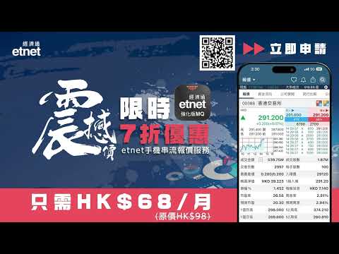 【限時優惠$68/月】申請etnet強化版MQ手機串流報價服務 捕捉板塊輪動，提高獲利勝算