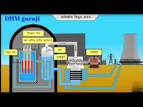 नाभिकीय विद्युत ऊर्जा का उत्पादन कैसे होता है ? ||  How to Generate Nuclear Electrical Energy ?