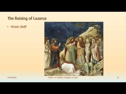 21 Esoteric Chapters of John