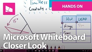 Closer Look at Microsoft's upcoming Whiteboard app