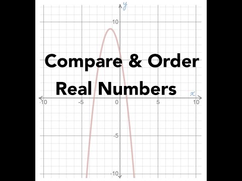 Compare & Order Real Numbers
