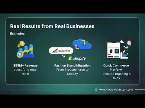 Custom Shopify Website Design to Future-Proof Your Retail Strategy in 2025