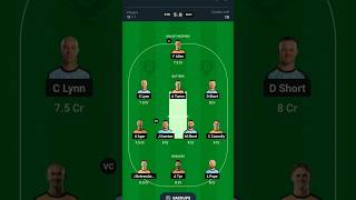 STR vs SCO Dream 11 Team/Adelaide vs Perth #dream11 Team Predection #perth #adelaide #bbl2024match
