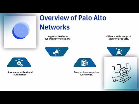 Palo Alto Firewall Training Free 🚀 | Network Security Training 🔥 | Firewall Tutorial 🎓