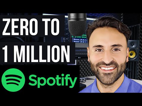 How to Grow a Podcast in 2022? | Zero to 1 Million Downloads |