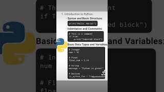 Basic  python syntax, comments and data types