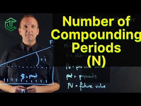 Number of Periods (n) - Time Value of Money