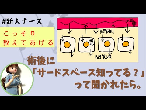 術後サードスペース知ってる？って聞かれたら。#整形外科#勉強#新人ナース