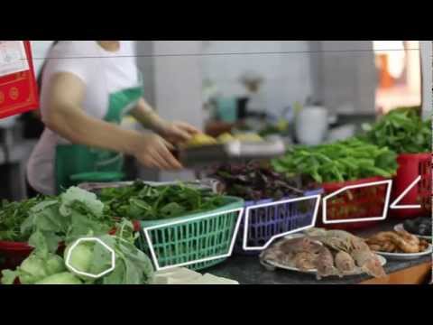 Polygons in Vietnam