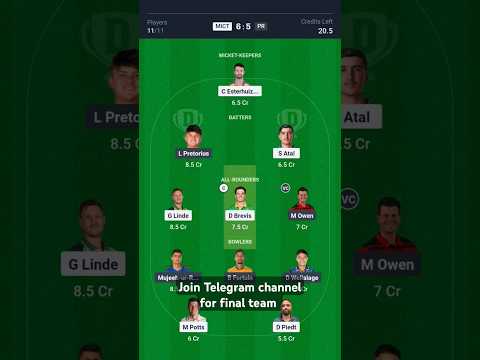 MICT vs PR SA20 DREAM11 Prediction| SA20 Dream11 Prediction| MICT vs PR match Prediction #sa20