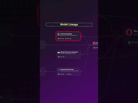 Introducing Assets: From @task to @materialize