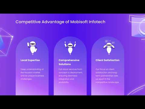 Top App Development Company in Houston, USA - Mobisoft Infotech