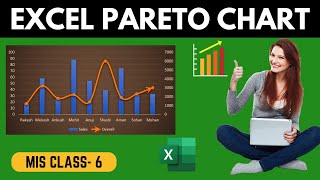 MS Excel - How to Create Pareto Chart In Excel | Excel MIS Report