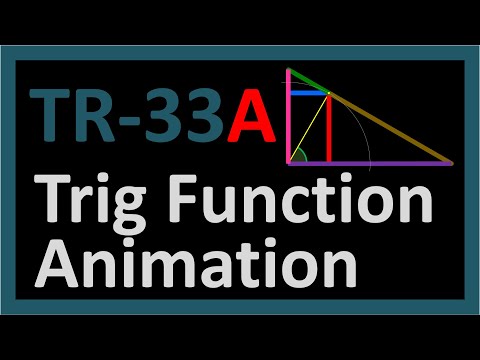 TR-33A: Trig Functions Animated on a Unit Circle