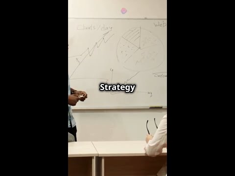 Prompts for CONTENT STRATEGY